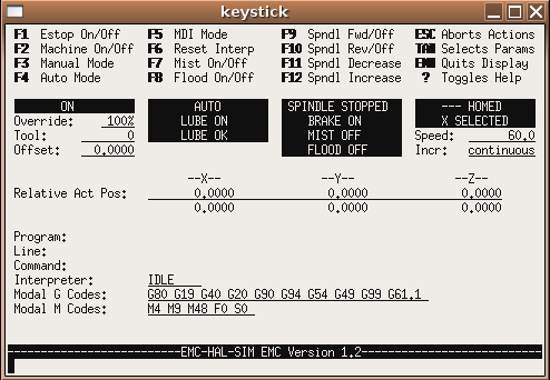 Image keystick