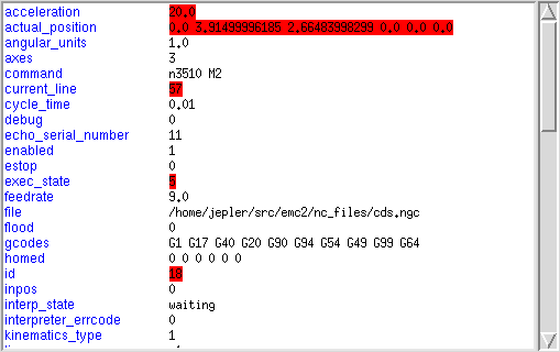 Image axis-emctop