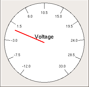 Image pyvcp_meter