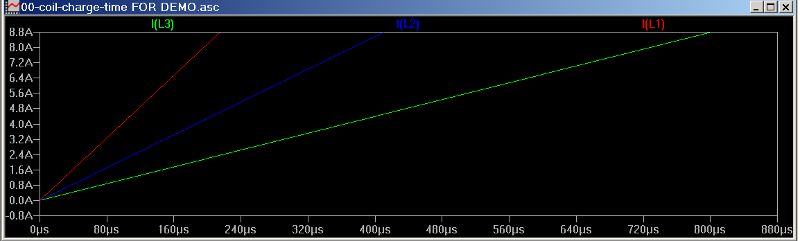 images/inductance-vs-time.png