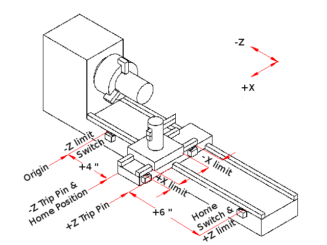 images/lathe-diagram.png