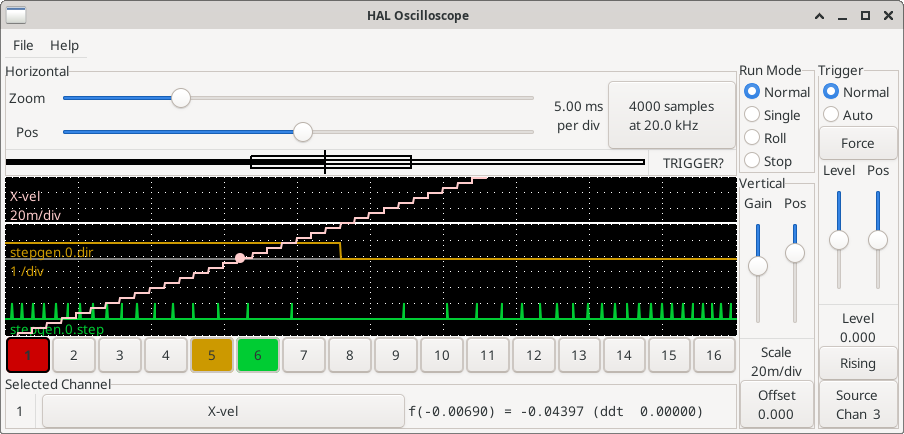 Schrittimpulse