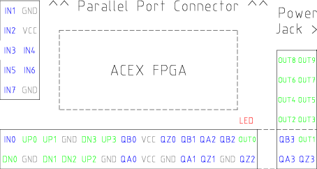 Розпіновка сервоприводу Плуто