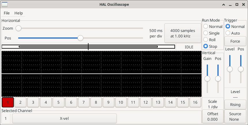 Halscope