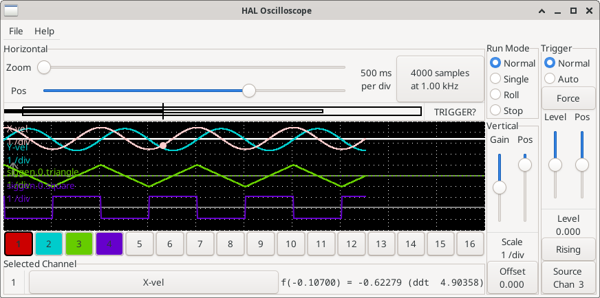 Waveforms with Triggering